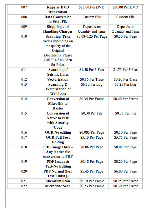 GSA PRICING 2