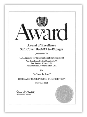 USA Agency International Development