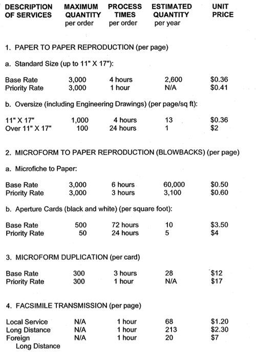 NRC PRICING 1