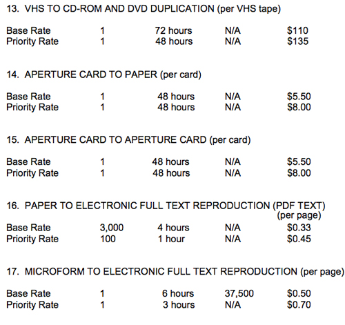 NRC PRICING 2
